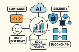Software Development